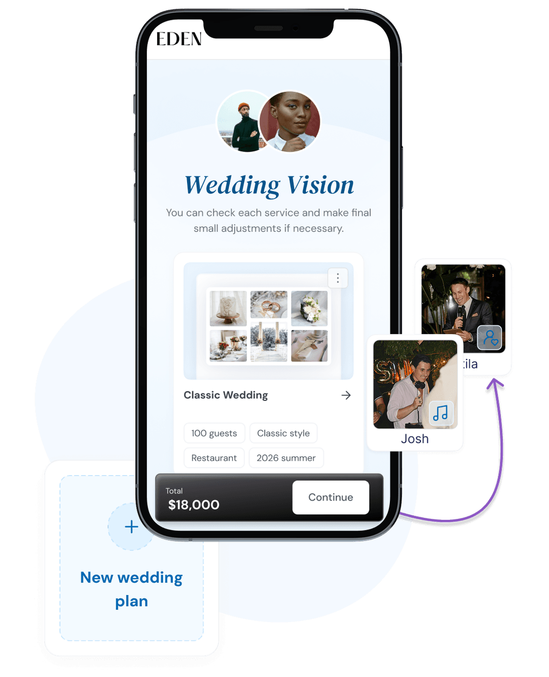 design your perfect wedding