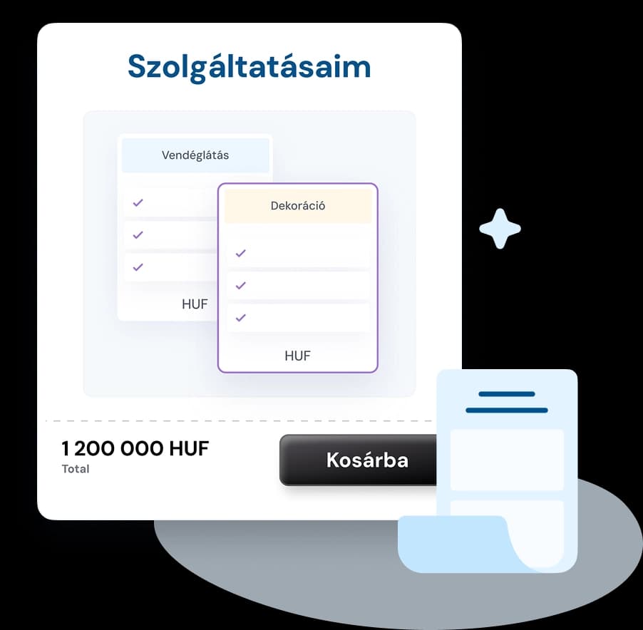 válaszd ki esküvői élményedet