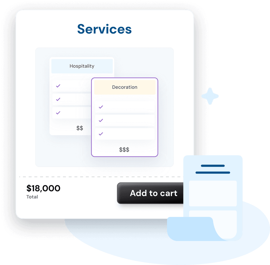 choose your wedding experience